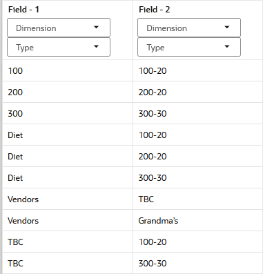 Unfinished new rule named shdiffgenparchild. Field metadata for fields 1-2 are blank in the field selectors. Records are populated below the field selectors, matching the data in the .txt file from step 2. Unfinished new rule named shdiffgenparchild. Field metadata for fields 1-2 are blank in the field selectors. Records are populated below the field selectors, matching the data in the .txt file from step 2.