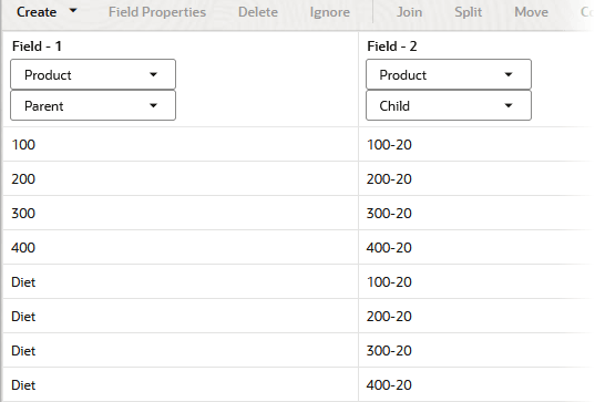 Dimension build rule for creating shared members of the same generation using the parent-child build method. Field 1 is defined as Product, Parent, and contains fields 100, 200, 300, 400, Diet, Diet, Diet, and Diet. Field 2 is defined as Product, Child, and contains fields 100-20, 200-20, 300-20, 400-20 (repeated again in the same order to build shared children of Diet). Dimension build rule for creating shared members of the same generation using the parent-child build method. Field 1 is defined as Product, Parent, and contains fields 100, 200, 300, 400, Diet, Diet, Diet, and Diet. Field 2 is defined as Product, Child, and contains fields 100-20, 200-20, 300-20, 400-20 (repeated again in the same order to build shared children of Diet).