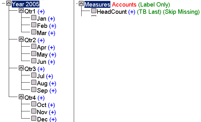 This image shows an outline in which Headcount is tagged with the TB Last and Skip Missing time-balance properties.