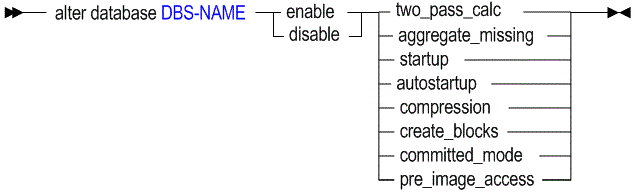 Description of altdb-enable-disable.gif follows