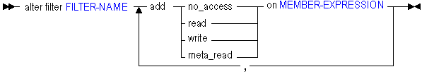 Description of altfilt.gif follows