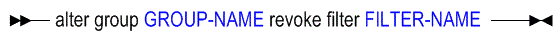 Description of altgrp.gif follows