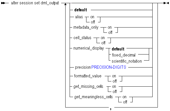 Description of altsess.gif follows