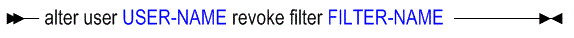 Description of altusr.gif follows