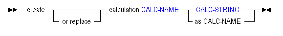 Description of crecalc.gif follows