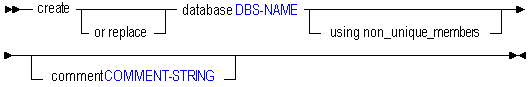 Description of credb1.gif follows