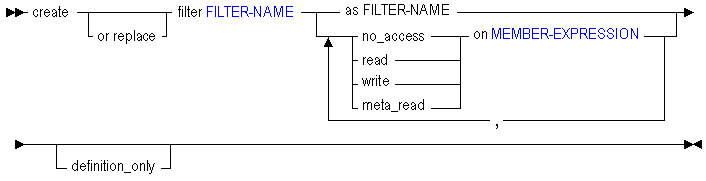 Description of crefilt.gif follows