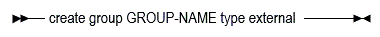 Description of cregrp.gif follows