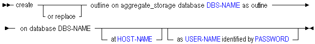 Description of creotl.gif follows
