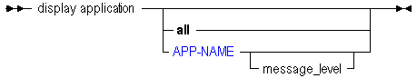Description of dispapp.gif follows