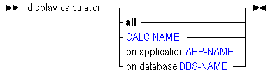 Description of dispclc.gif follows