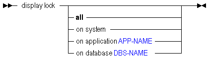 Description of displock.gif follows