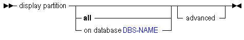 Description of disppart.gif follows Description of disppart.gif follows