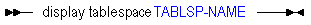 Description of disptabl.gif follows