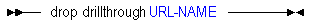 Description of drop-drillthrough1.gif follows