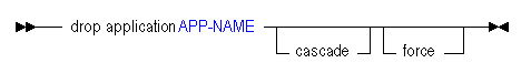 Description of drpapp.gif follows