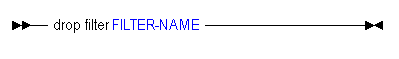 Description of drpfilt.gif follows