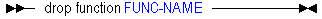 Description of drpfunc.gif follows