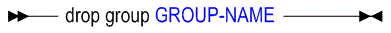 Description of drpgrp.gif follows