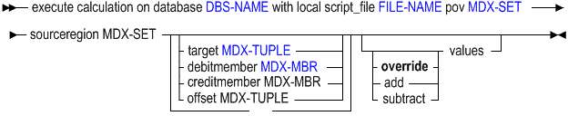 Description of excalc1.gif follows