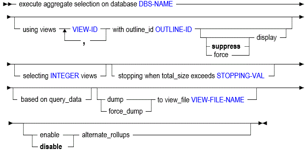 Description of execaggsel.gif follows