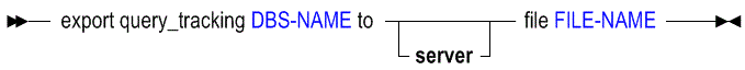 Description of exp-qry-tracking.gif follows
