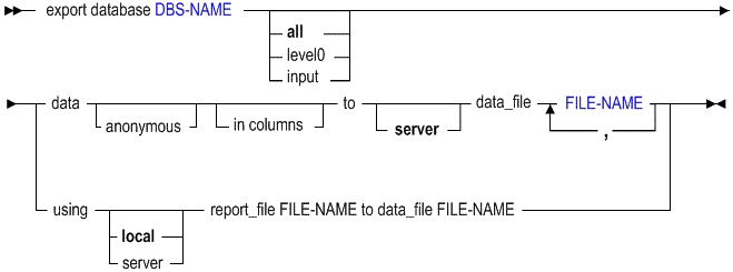 Description of export.gif follows