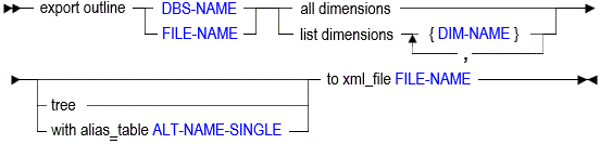 Description of expotl.gif follows