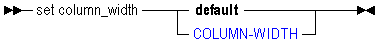 Description of hsetcol.gif follows