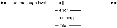 Description of hsetmsg.gif follows