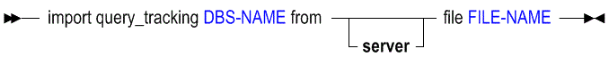 Description of imp-qry-tracking.gif follows