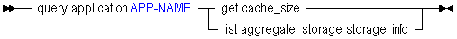 Description of qryapp.gif follows