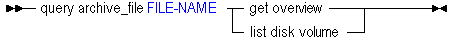 Description of query-archive-file1.gif follows