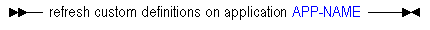 Description of refrdefs.gif follows