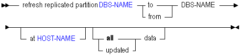 Description of refrpart.gif follows