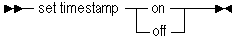 Description of timestamp.gif follows