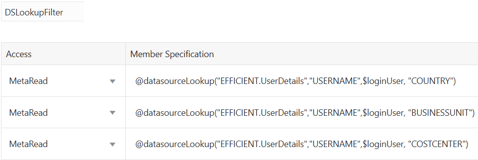 Dynamic filter with three rows granting metaread access to the logged in user.