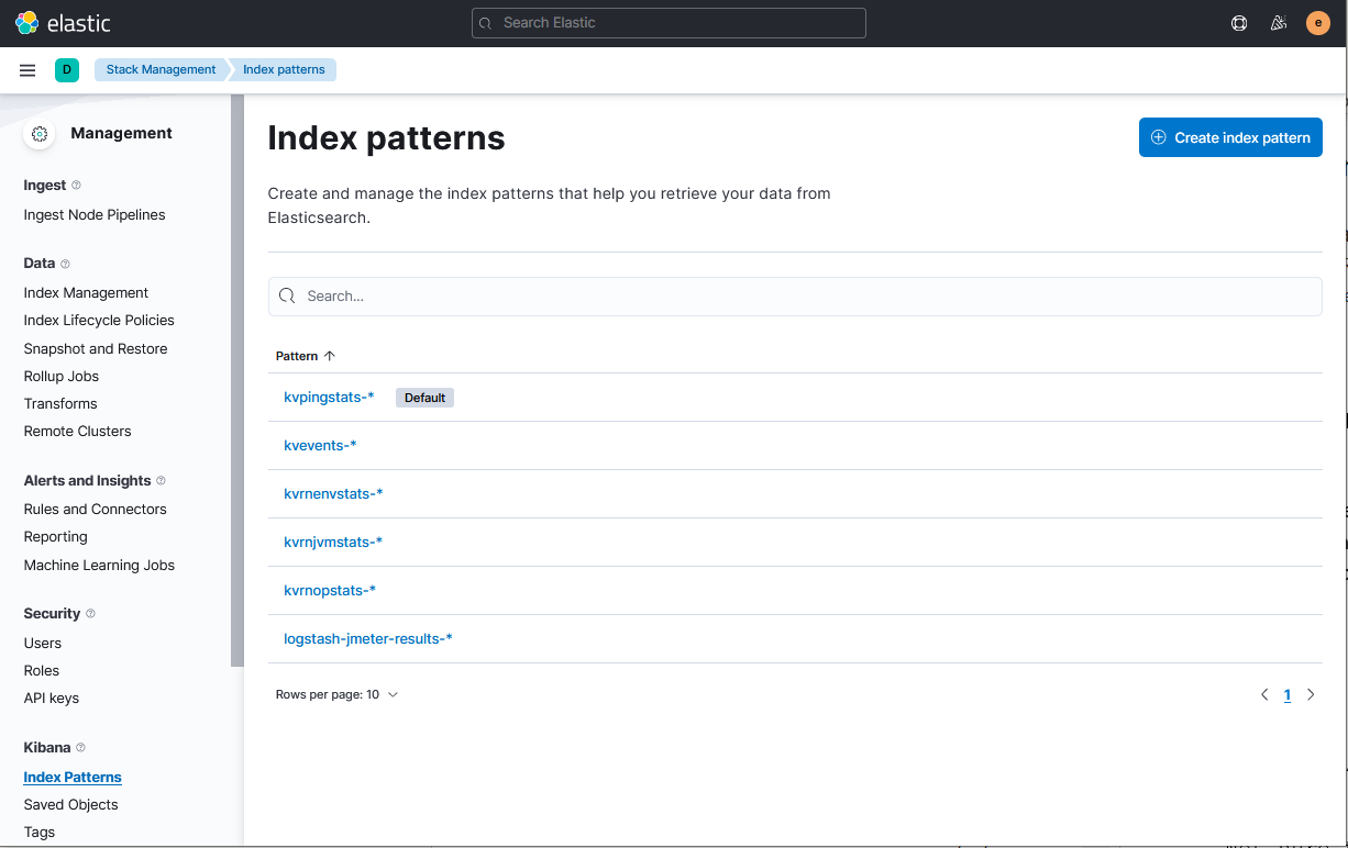 Description of kibana-create-index.png follows