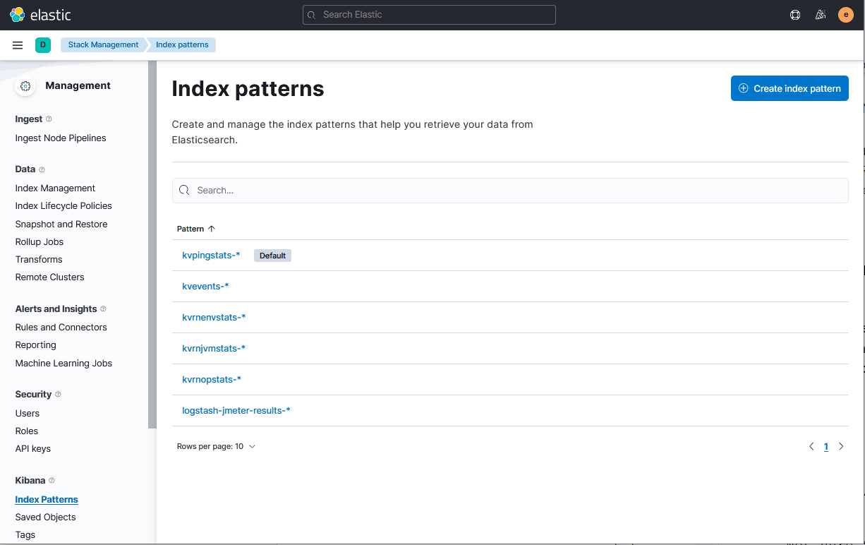Description of kibana-create-index.png follows Description of kibana-create-index.png follows