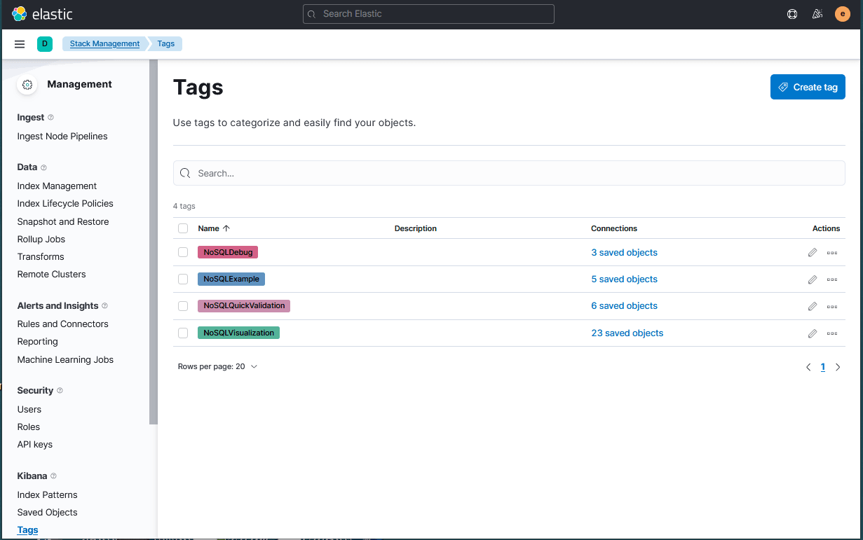 Description of kibanatags.png follows Description of kibanatags.png follows