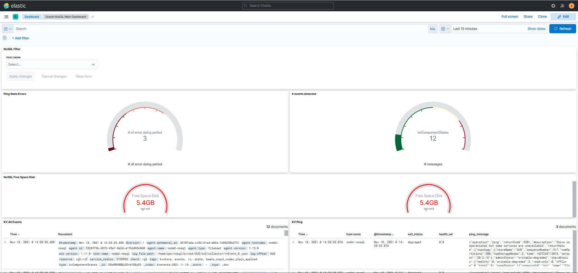 Description of kibanamaindashboard.png follows Description of kibanamaindashboard.png follows