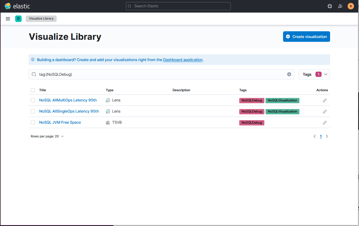 Description of kibanavisulazelibrary.png follows Description of kibanavisulazelibrary.png follows