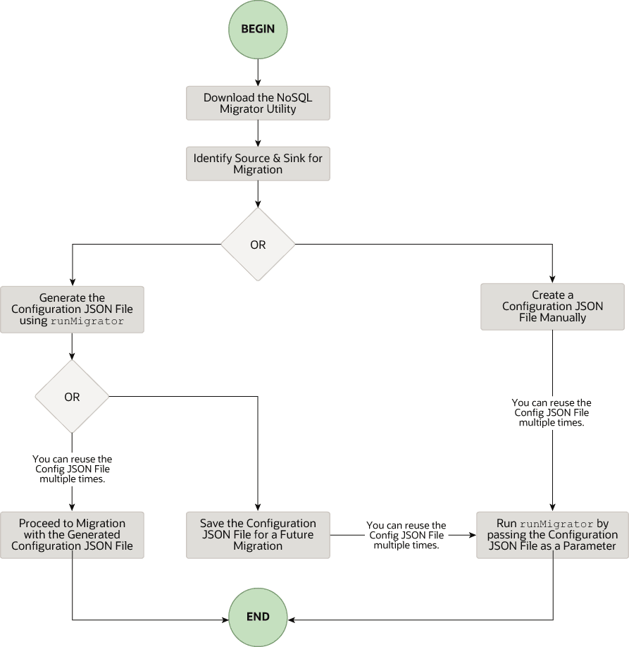 Description of image follows