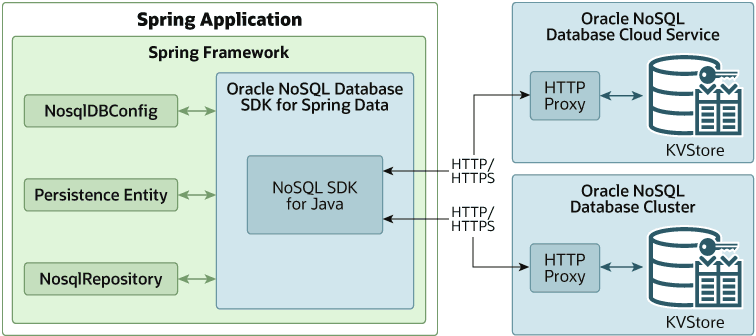 Description of image follows