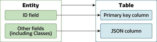 Description of image follows