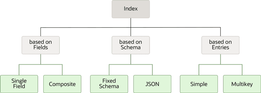 Description of image follows