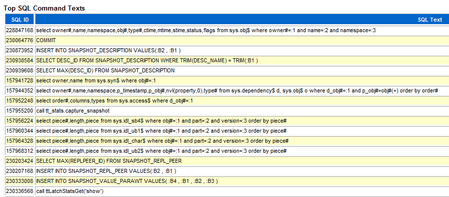 Description of Figure 4-6 follows Description of Figure 4-6 follows