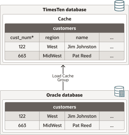 Description of roquicks6.eps follows Description of roquicks6.eps follows