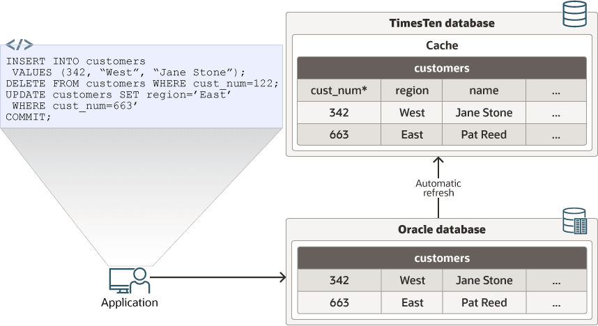 Description of roquicks7.eps follows Description of roquicks7.eps follows