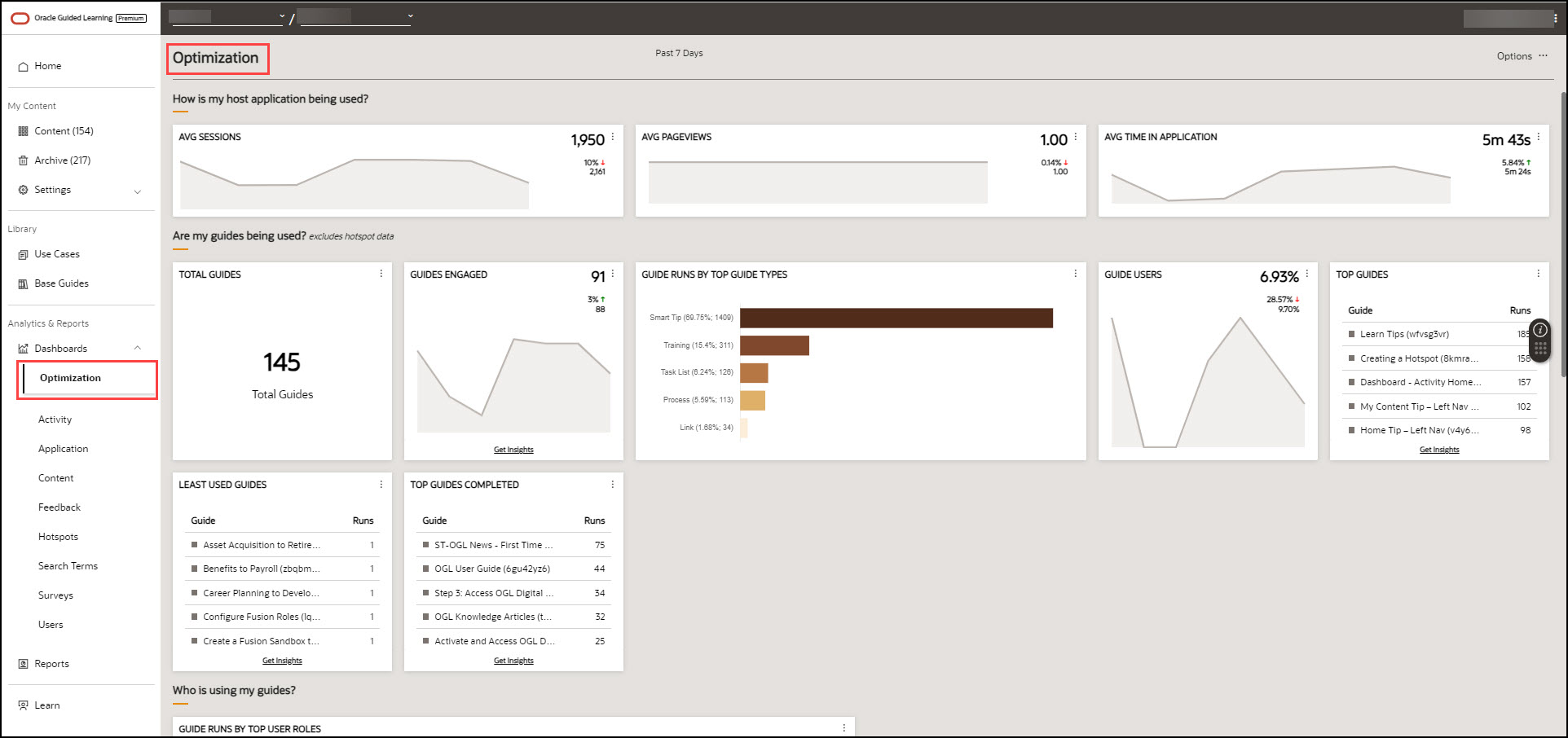 Optimization Dashboards